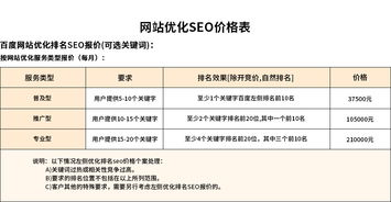 廣告服務 助力品牌成長與商業成功的關鍵