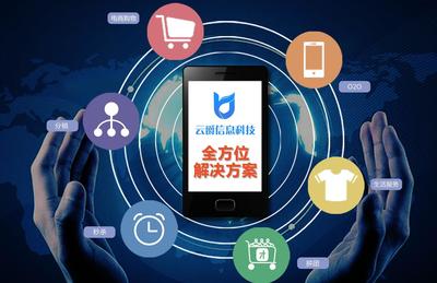 信息科技技術開發全產品線概覽