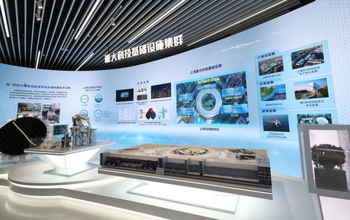 攻堅硬科技，共建智造極 長三角打造科技創新共同體